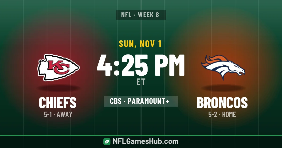 Chiefs vs Broncos: Time, TV, Preview & Live Score (Nov 1)