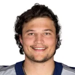 Dillon Radunz