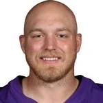 Bo Richter