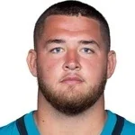 Wyatt Milum